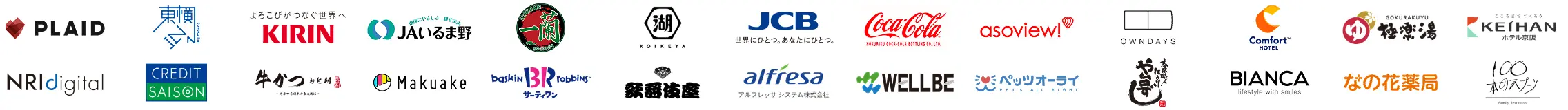 導入企業のロゴ一覧。株式会社プレイド、株式会社東横イン、キリンホールディングス株式会社、JAいるま野、一蘭、湖池屋、株式会社ジェーシービー、北陸コカ･コーラボトリング株式会社など。